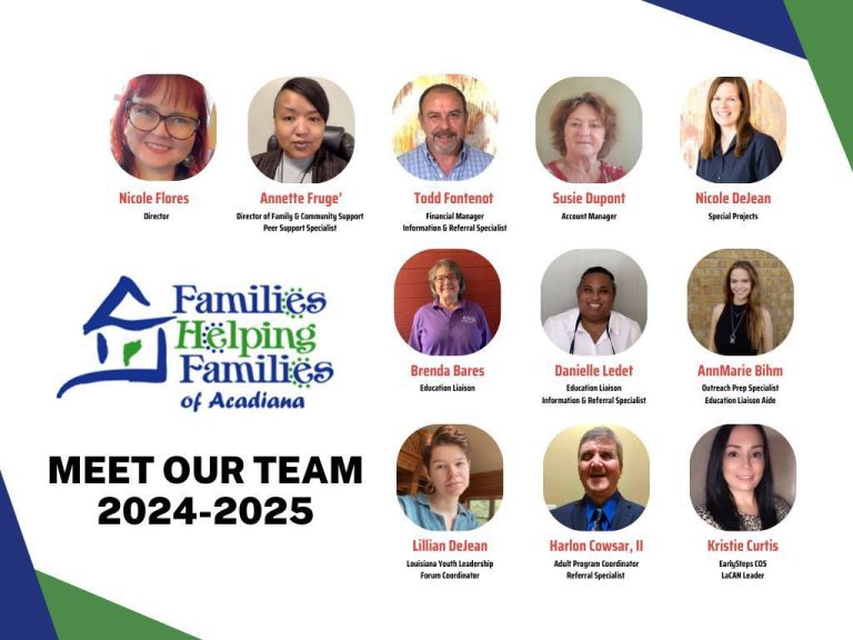 Meet Our Team 2024-2025